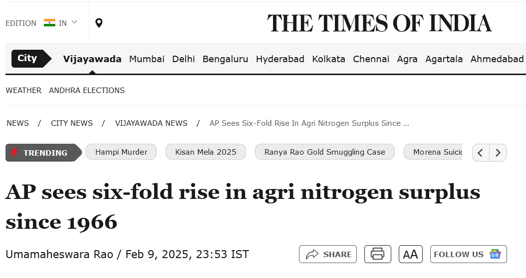 Nitrogen Surplus Article